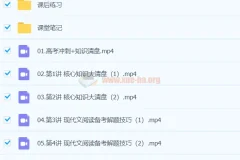 国家玮 2024 高三高考语文二轮第四阶段课程