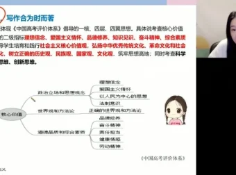 2024高三语文冲刺班：谢欣然四大模块精讲（古诗文+现代文+作文+语言）