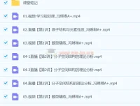 冯琳琳2024高二化学A+春季班课程