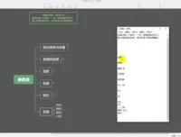 苏博士淘宝无货源精细化运营课：538节实战陪跑课程