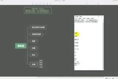苏博士淘宝无货源精细化运营课：538节实战陪跑课程