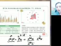 马阳洋高二生物春季班：聚焦选修三与实验、遗传解题技巧