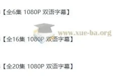 央视力荐儿童纪录片《萌宠成长记》1 – 3季合集