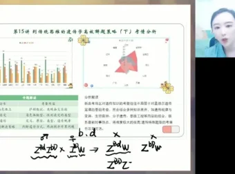马阳洋高二生物春季班：聚焦选修三与实验、遗传解题技巧