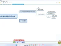万相台无界实战运营：全案例解析与技巧课程