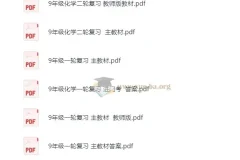 思考乐初中化学初三中考全年课件资料