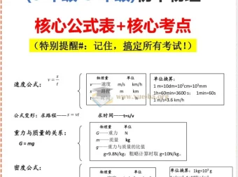 2026版初中物理《知识清单》：核心公式与可信考点