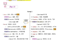 20天搞定中考英语必背1600词资料