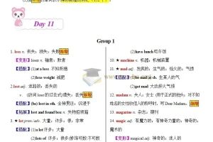 20天搞定中考英语必背1600词资料