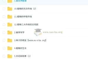 张雨桐初一生物培训班（春上·全国版·A+）
