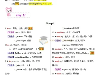 20天搞定中考英语必背1600词资料