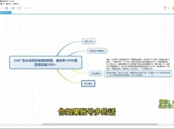 QQ广告分成项目保姆级教程：轻松实现单账号100W播放量