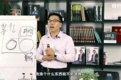 张金宝《4讲掌握企业成本控制体系》课程