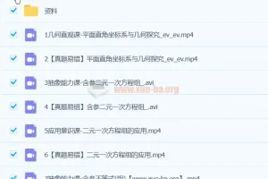 2024初一数学朱韬数学S班与A+班春季下课程