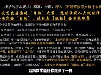 小恒学长高考作文55+秘籍：NLP立意+现代文绝杀课