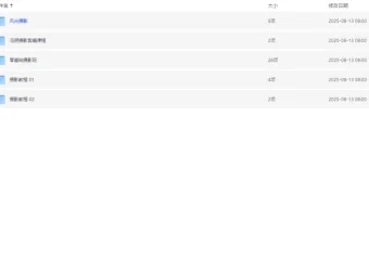 摄影与剪辑全流程教学课程：从零基础到进阶创作