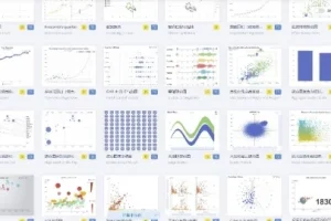 科研数据处理与论文作图教程：一站式提升科研图表能力