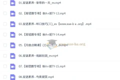 王传扬2025 – 2026初一英语秋下A+班课程