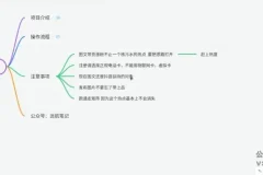 《日本核废水热点卖货指南：实现月入过万的实用资料》
