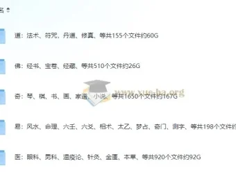 传统国学资料集：道佛经典与文化瑰宝合辑