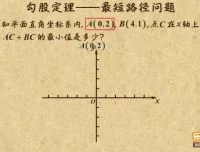 乐乐课堂冀教版初中数学7 – 9年级动画课程