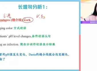 2023古蓉蓉主讲高一英语尖端班