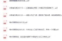 《全网付费文章-大佬文集圈·学习先锋精选研报（1月20日更新） [PDF]》