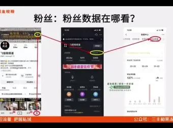 2024短视频运营实战课：从0到爆单的完整指南