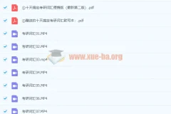 王江涛《十天搞定考研词汇》学习资源