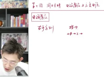 2024夏梦迪高三物理系统班：考点精讲与押题特训