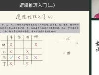 胡小群L0 – L2数学启蒙全攻略：40讲掌握小学基础数学
