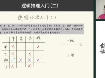 胡小群L0 – L2数学启蒙全攻略：40讲掌握小学基础数学