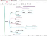 TikTok直播与短视频运营全攻略：从0到百万实战教程