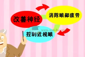 儿童知识百科动画《福锅囍眉科普小园地》