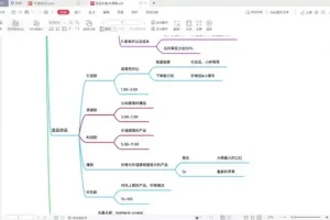 TikTok直播与短视频运营全攻略：从0到百万实战教程