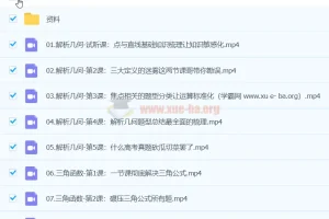 2024高三高考数学：树成林微分构题营课程