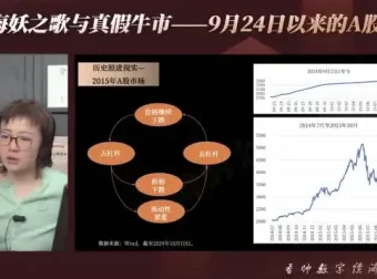 香帅2024年10月10日直播：解密海妖之歌与真假牛市