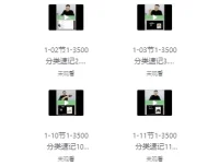 刘一男3500魔卡词：1-3500词汇分类精讲速记课程