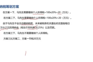 40个税务筹划实战案例精讲：股权、个税、跨境篇（优财学苑）