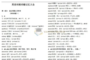 俞敏洪英语单词联想巧记速练资料