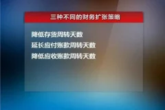 张金宝主讲：现金盈利思维与财务模式设计课程（2集视频）