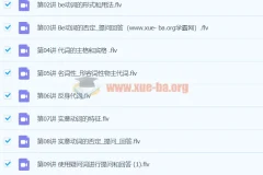 小学英语语法入门50课视频讲解教程