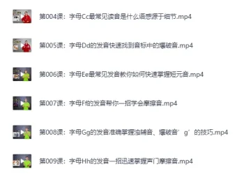 《英语自然拼读100讲》精品英语视频教程