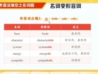 林懿琼2024高考英语冲刺班：二三轮及寒春复习课程