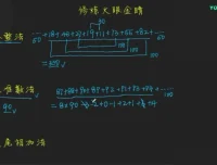三年级奥数培优：方程、几何、计数、计算专题精讲