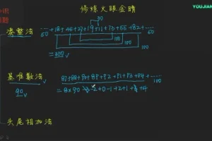 三年级奥数培优：方程、几何、计数、计算专题精讲