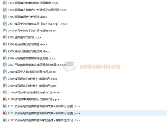 高考英语读后续写提分技能28专题课程