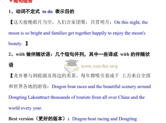 四六级考试翻译、听力与阅读技巧