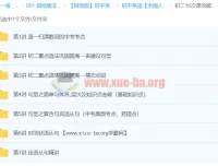 刘飞飞：初二15次课攻破初中英语语法全部考点