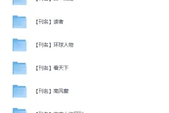 2025年度多种热门期刊合集（定期更新）